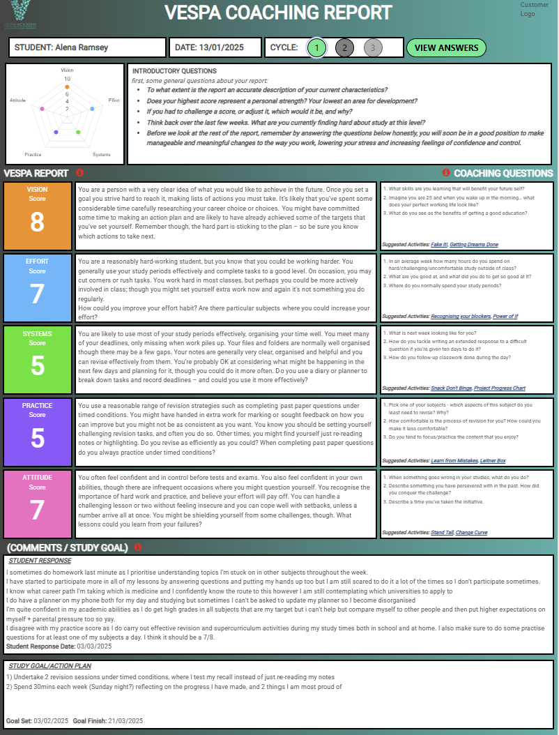 VESPA Student Report Example